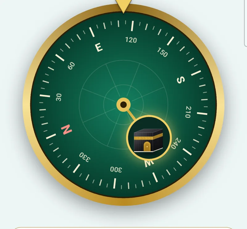 The Qibla compass: a green dial with a gold rim and the Kaaba marking the direction of Makkah